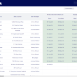 What’s New in SiteBook Construction Software? Task Reports