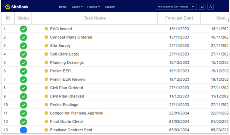 Pre-Construction Workflow Module